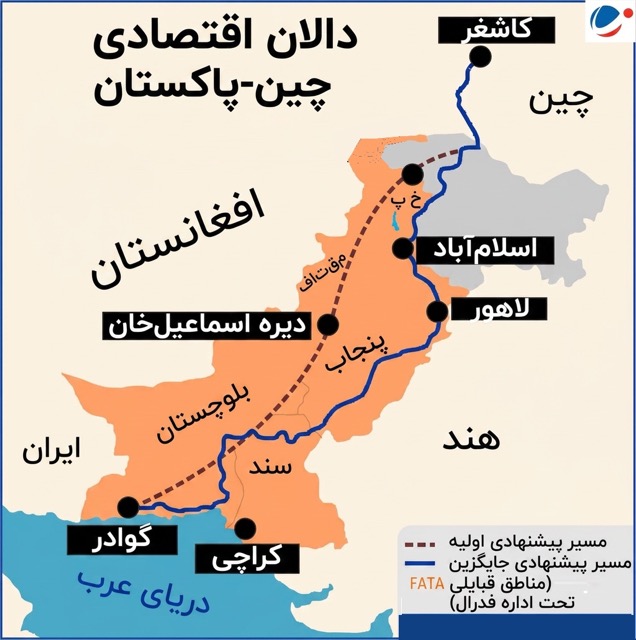 کریدور اقتصاد چین پاکستان