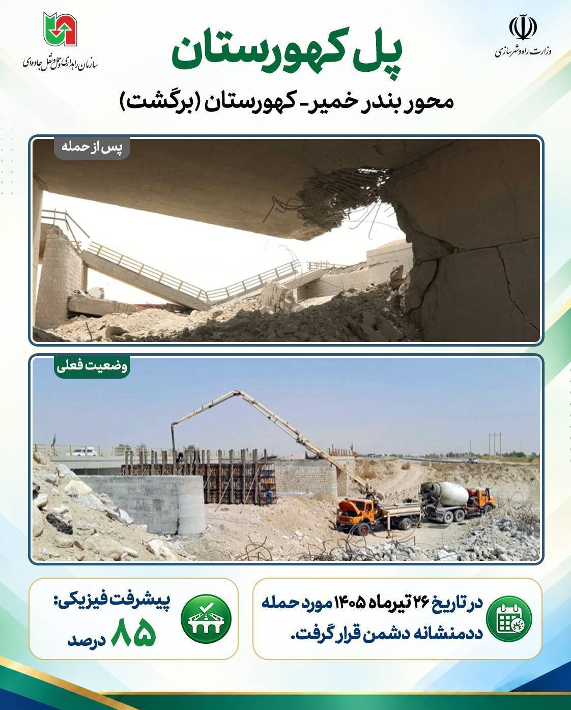 اینفوگرافی/ باند برگشت پل کهورستان