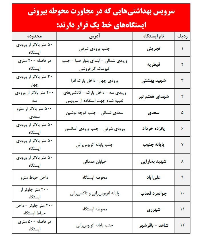 خط 1