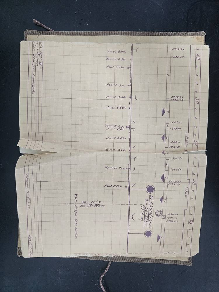 کتابچه پروفیل خط محور تبریز–جلفا
