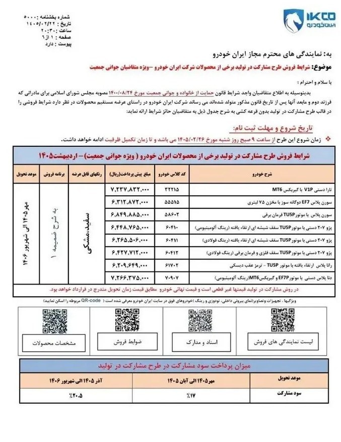 پیش فروش ایران خودرو