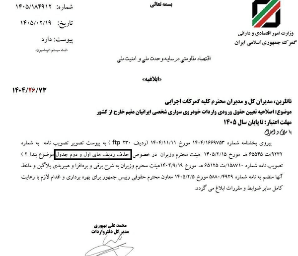 نامه گمرک ایران