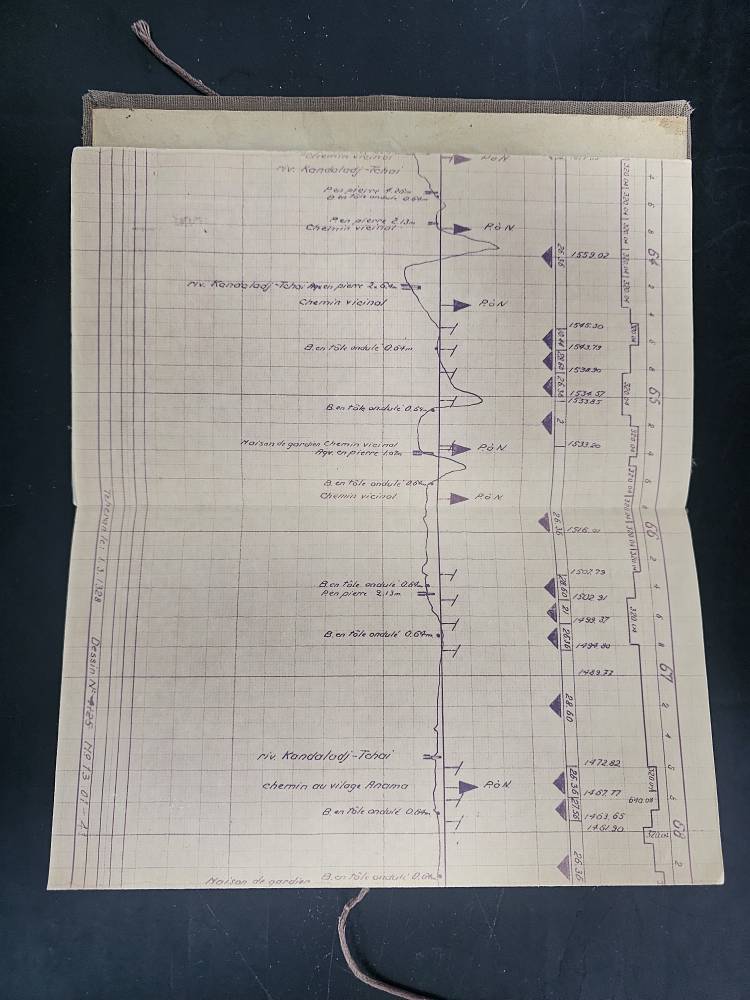 کتابچه پروفیل خط محور تبریز–جلفا