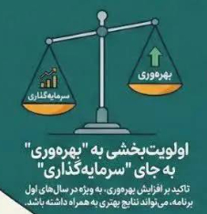 اولویت بخشی به بهره وری بجای سرمایه گذاری