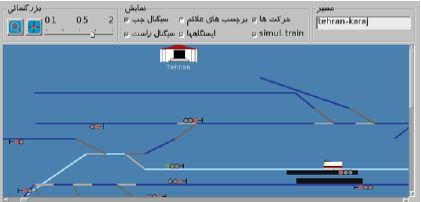 نمودار نحوه فعالیت سیمولاتور ترنست