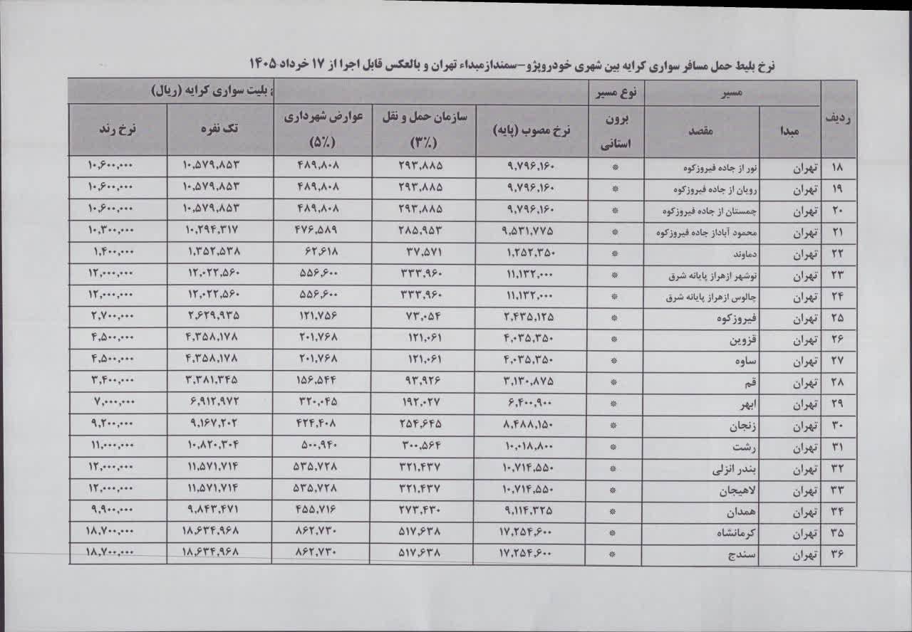 جدول کرایه سواری بین شهری