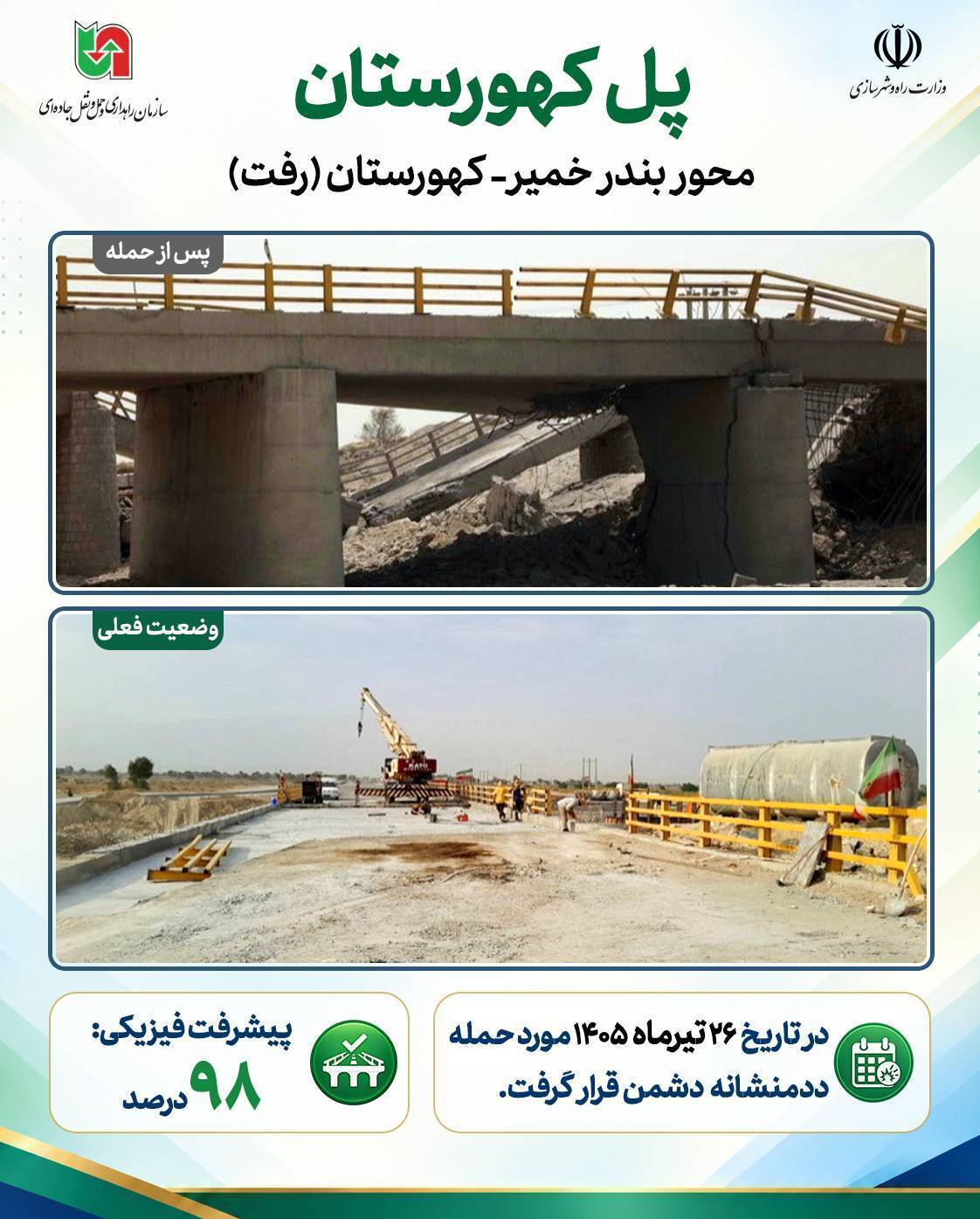 اینفوگرافی / پل کهورستان