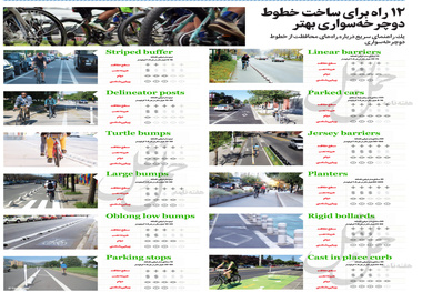 12 راه برای ساخت خطوط دوچرخه‌سواری بهتر