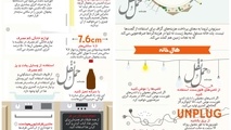 18 روش که خانه شما می‌تواند زمین را نجات دهد