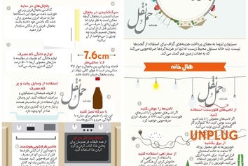18 روش که خانه شما میتواند زمین را نجات دهد