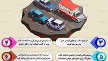 اینفوگرافیک | ۱۰ راهکار برای اجتناب از تصادفات ناشی از خستگی