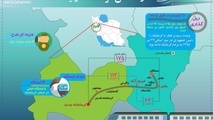 راه آهن کرمانشاه در یک نگاه