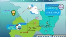 راه آهن کرمانشاه در یک نگاه