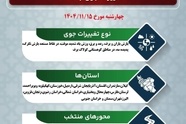 پیش‌ بینی بارش برف و باران در آزادراه‌ های مهم کشور