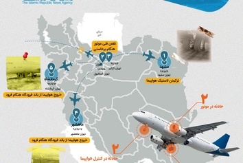 بهمن حوادث هوایی در ایران