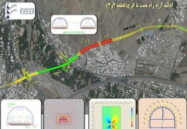 اصلاح تصویب نامه موضوع انعقاد قرارداد مشارکت برای احداثآزاد راه همت – کرج
