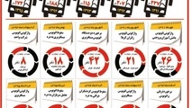 جاده،اتوبوس،کابوس