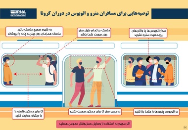 اینفوگرافی/ توصیه‌هایی برای مسافران مترو و اتوبوس در دوران کرونا
