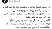 
پرداخت هزینه بستری در اورژانس؛ بیمه 90درصد مردم 10 درصد
