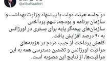 
پرداخت هزینه بستری در اورژانس؛ بیمه 90درصد مردم 10 درصد

