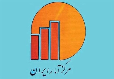 کمترین و بیشترین نرخ تورم استان‌ها در سال ۹۹
