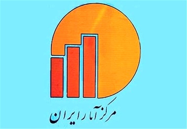 کمترین و بیشترین نرخ تورم استان‌ها در سال ۹۹

