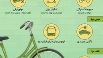 اینفوگرافیک | کدام وسایل حمل و نقل عمومی آلودگی کمتری دارند؟
