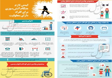 اینفوگرافیک/ایمنی لازم هنگام آتش‌سوزی برای افراد دارای اختلال بینایی