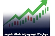 جهش ۲۷۰ درصدی درآمد ماهانه «ثغرب»