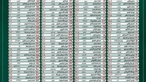 غیبت بی سابقه برخی نمایندگان مجلس در جلسات + نام نمایندگان غایب