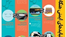 باید و نبایدهای ایمنی در هنگام رانندگی