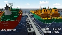 MOL to participate in LNG terminal project in India