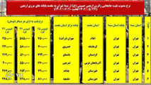 کمترین قیمت بلیت اتوبوس برای سفر اربعین چقدر است؟ 