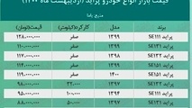 قیمت انواع پراید امروز