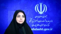 شناسایی ۲۵۷۳ مورد جدید ابتلا به ویروس کرونا