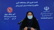 هنوز هیچ واکسنی از کرونا مورد تایید سازمان جهانی بهداشت نیست