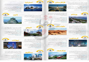 امن‌ترین مکان‌ها برای سفر زنان در آسیا 