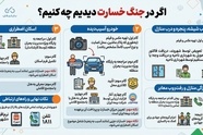 اگر در جنگ خسارت دیدیم چه کنیم؟