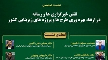 برگزاری نشست هم اندیشی جنبش ملی بهره‌ وری با مشارکت خانه اندیشه ورزان و خبرگزاری ها: فردا