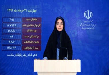 جان باختگان کرونا در کشور به ۸۵۰۶ نفر رسید
