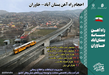 اینفوگرافیک | مشخصات و احجام راه‌ آهن بستان آباد - خاوران 