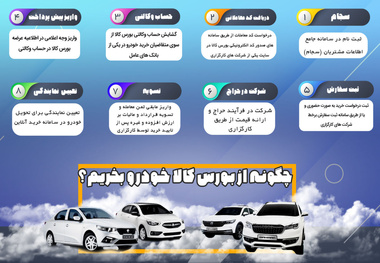 اعلام نتایج متقاضیان طرح خودروهای فرسوده طی روزهای آینده 