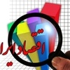 سرمایه گذاری در سایه نااطمینانی؛ اقتصاد ایران در دو راهی تولید یا انباشت دارایی های غیرمولد