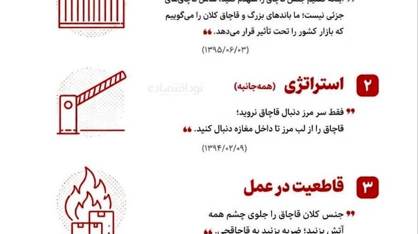 بازخوانی اندیشه اقتصادی رهبر شهید: قاچاق؛ مانع پیشرفت