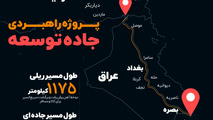 تعلل ایران و تعجیل ترکیه در اتصال ریلی به عراق
