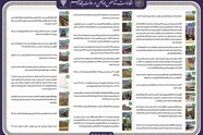 اقدامات شاخص راه آهن در دولت چهاردهم