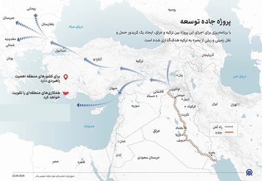  سه گام بغداد تا تکمیل پروژه راه توسعه؛ کریدوری برای اتصال خلیج فارس به اروپا!
