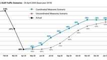 EUROCONTROL has produced two scenarios for air traffic recovery in Europe