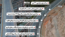 اینفوگرافیک| صفر تا صد قطعه دوم آزادراه تهران شمال