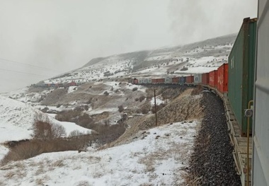 Turkey’s train to China regular on the 2021 timetable